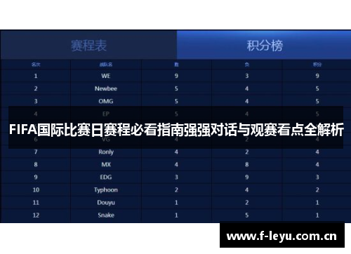 FIFA国际比赛日赛程必看指南强强对话与观赛看点全解析