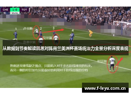从数据到节奏解读凯恩对阵荷兰美洲杯赛场统治力全景分析深度表现