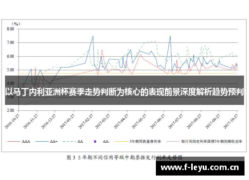 以马丁内利亚洲杯赛季走势判断为核心的表现前景深度解析趋势预判